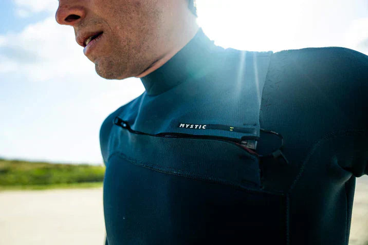 Welke Wetsuit Dikte Heb Je Nodig? SHAKA