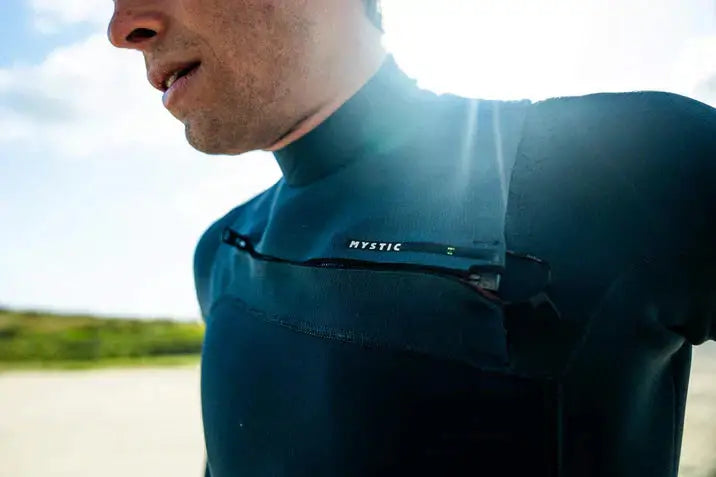 Welke Wetsuit Dikte Heb Je Nodig? SHAKA