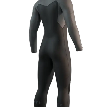 Wetsuits SHAKA