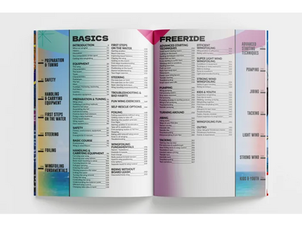 Wingfoil Tricktionary 1 – Basics & Freeride Edition
