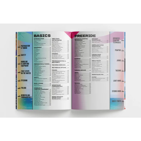 Wingfoil Tricktionary 1 – Basics & Freeride Edition