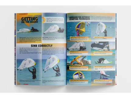 Wingfoil Tricktionary 1 – Basics & Freeride Edition