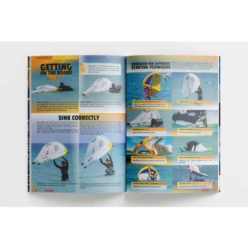 Wingfoil Tricktionary 1 – Basics & Freeride Edition