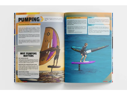 Wingfoil Tricktionary 1 – Basics & Freeride Edition