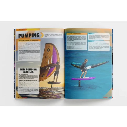 Wingfoil Tricktionary 1 – Basics & Freeride Edition
