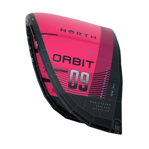 Orbit - 2025