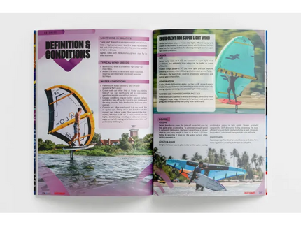 Wingfoil Tricktionary 1 – Basics & Freeride Edition