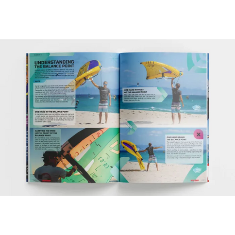 Wingfoil Tricktionary 1 – Basics & Freeride Edition