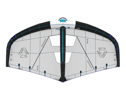 Unit 2027