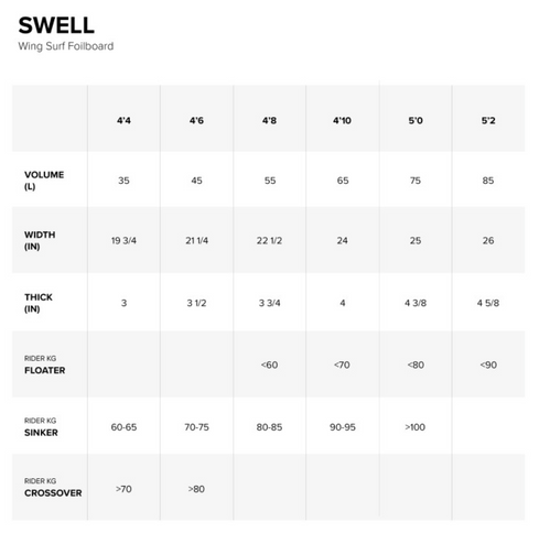 Swell Foil Board - 2025