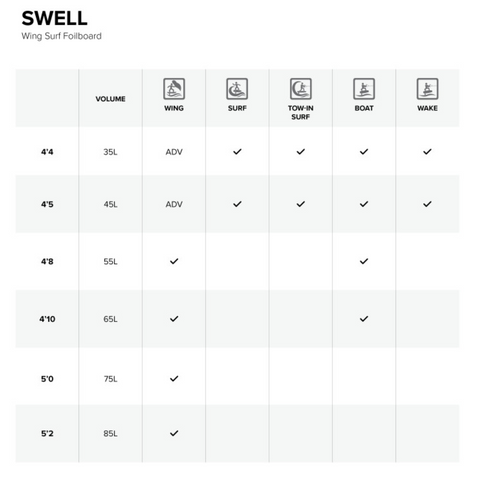 Swell Foil Board - 2025