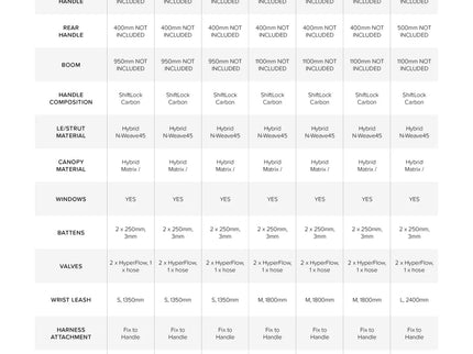 Nova Wing 2024 - Marine Green 